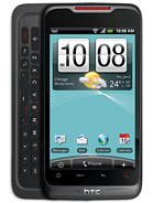 Best available price of HTC Merge in Mali