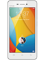 Best available price of vivo Y31 (2015) in Mali